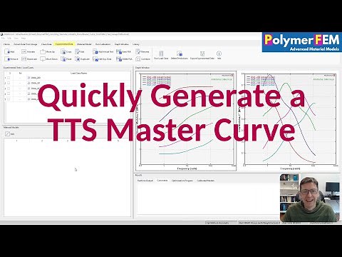 Quickly Generate a TTS Master Curve