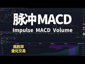 脉冲MACD Impulse MACD+Volume策略。一种非常适合中长线的交易策略，年化轻松达到1000% #Impulse MACD#成交量#量化交易#BTC#ETH#SOL#LTC#DYDX