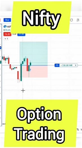 option trading for beginners | stock market for beginners #viral #trading #trending