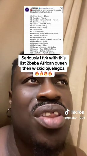 Top African Artists: A Tribute to Their Impact