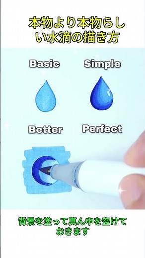 本物より本物らしい水滴の描き方