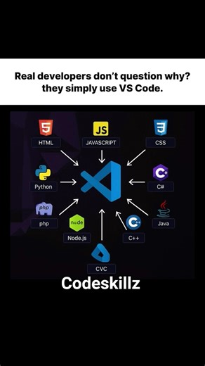 code for beginners