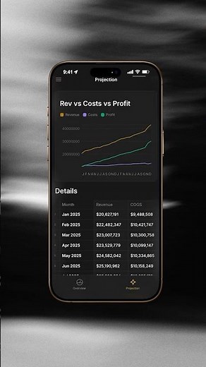 Your Finance Dashboard Starts with a Spreadsheet