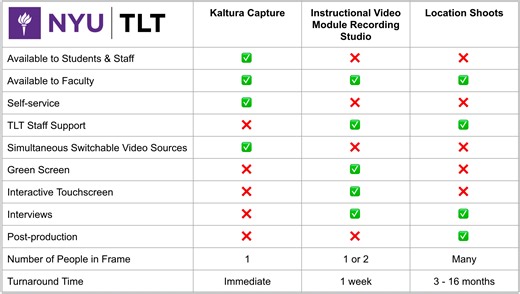 Frequently Asked Questions