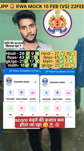 UP POLICE MOCK ANALYSIS 22 FEB RWA MOCK #upsiupdate