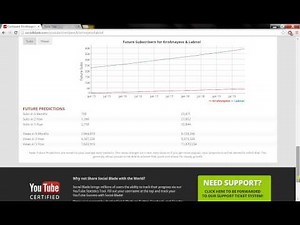 How to check your YouTube channel statistics and compare with other channels