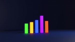 Bar charts show businesses that are growing the highest and the lowest. 4K animation.