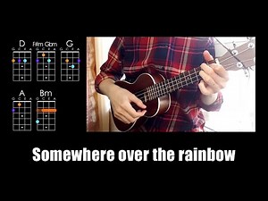 Israel Kamakawiwo'ole — Somewhere over the rainbow (ukulele tutorial)
