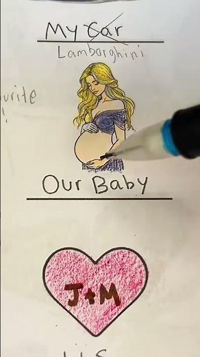 Teacher's Pet Test Marking