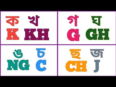 how to pronunciation in Assamese to English