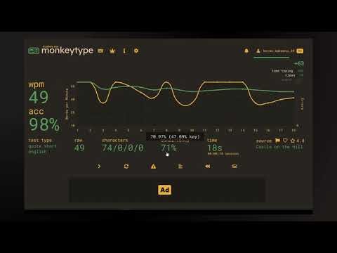 Monkey type | Typing Test | Practice #monkeytype #wpm #keyboard #typingchallenge #highspeed#accuracy