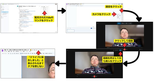 総合的な学習の時間に生成AI「Gemini」と「NotebookLM」を活用し、児童の思考を深める