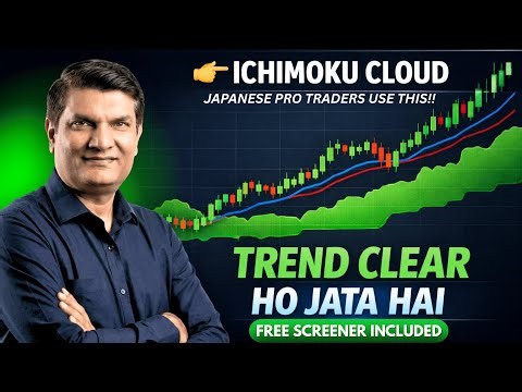Ichimoku Cloud Strategy Explained | Trend Clear Kaise Pata Kare? (Beginner Friendly)