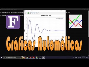 GRÁFICAS AUTOMÁTICAS CON FORTRAN