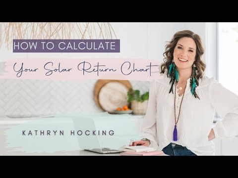 How to Calculate Your Solar Return Chart
