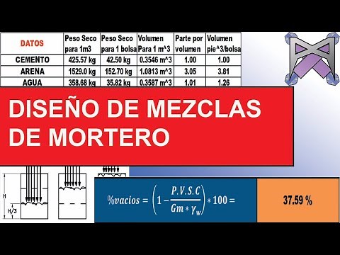DISEÑO DE MEZCLAS DE MORTERO