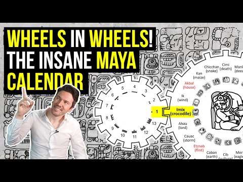 Remarkable! The MAYA calendar is linked to the orbits of the planets!