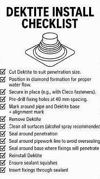 How to install a dektite + checklist #dektite #fyp #roofing