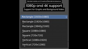 Effortlessly create charts and presentations in Blender with Node Charts, a collection of customizable info graphs with CSV and MySQL support. Purchase it here: https://80.lv/articles/easily-create-charts-presentations-in-blender-with-this-tool/ | 80 Level