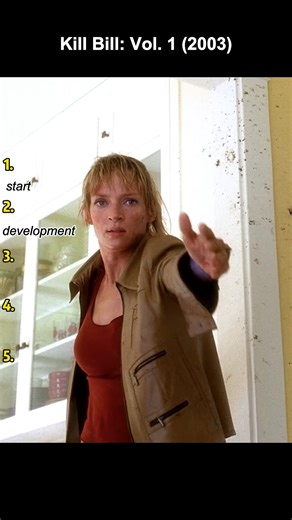 The Bride vs. Vernita Green – A Deadly Domestic Showdown #shorts