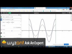 Discuss the effects of A,B,C,and D on the graph of the parent function y=cos(x).