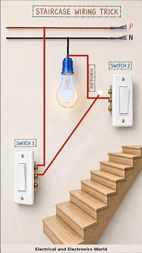 Staircase Wiring Trick | Control One Light From Two Switches#StaircaseWiring