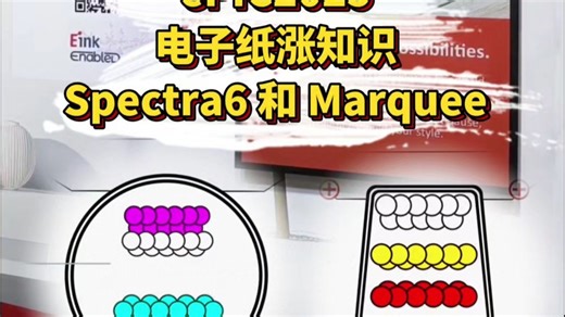 【ePIC2025】电子纸涨知识 Spectra6 与 Marquee