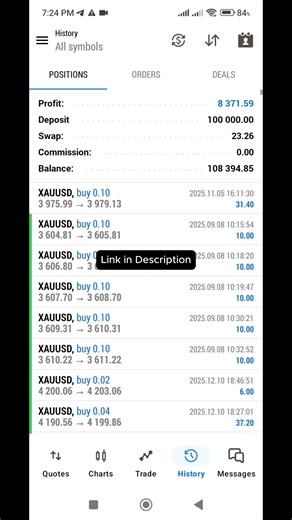 Trend-Based Trading Bot