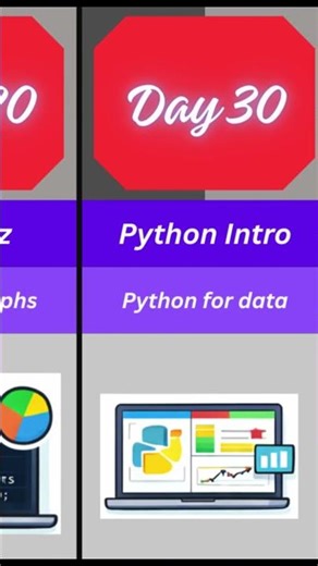 How to Become a Data Analyst in 60 Days (Complete Roadmap)