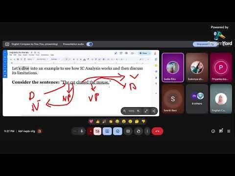 What is IC Analysis? Tree Diagram & Limitations Explained | 3rd Year Linguistics | Chapter 5 Part C