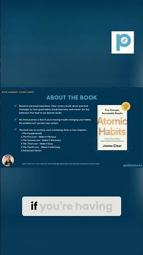 Atomic Habits: Book Summary #mindset #personalgrowth #atomichabits