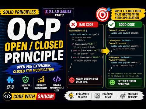 Open/Closed Principle (OCP) Explained Principles and Clean Code