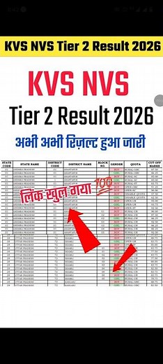 KVS NVS Tier 2 Result 2026 OUT🔴How to Check KVS NVS Tier 2 Result 2026🔴KVS NVS Tier 2 Result Out