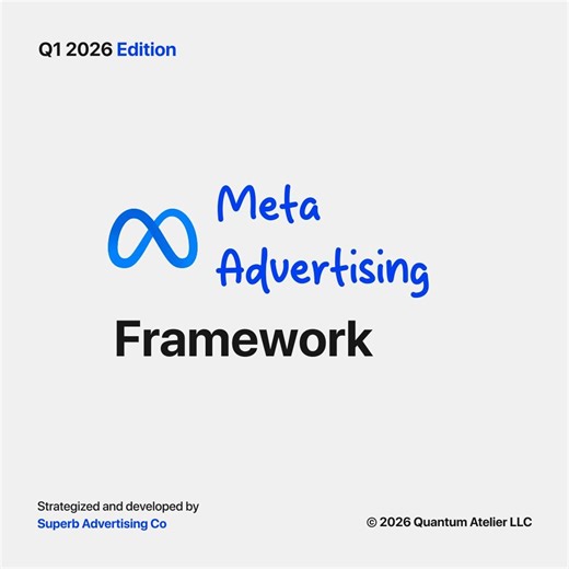 Meta Advertising Execution Sheets | Meta Ads Framework, Testing + Scaling System | Performance Marketing Templates for Brands & Agencies - Etsy