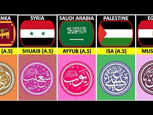 25 Prophets of Islam & Their Countries | Prophet from each countries |