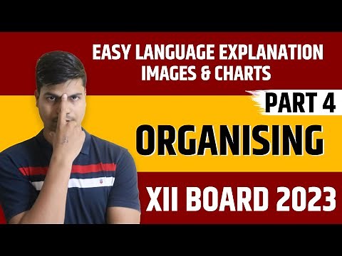 Delegation of Authority | Decentralisation. Organising part 4 12th B.st. | Elements and Importance.