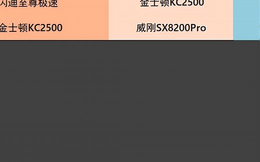 固态硬盘详解 天梯图