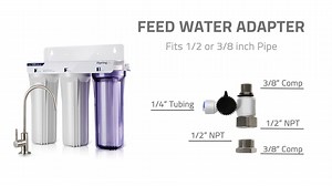 No more paying to have water delivered, the US31 Under-Sink Water Filter provides up to 2000 gallons of clean water directly from your tap at a fraction of the cost. This system is designed for easy installation, low maintenance, and features dual carbon block filters along with a high-capacity sediment filter. The sediment filter protects and extends the life of your system, while the carbon block filters work to remove many harmful contaminants and providing you with bottled quality water on d