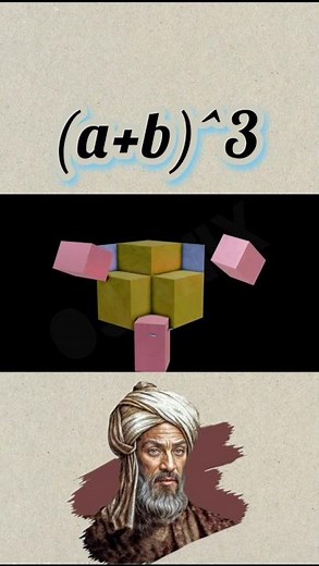 (a+b)^3 theorem. algebra part (3).