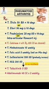 14K views · 2.3K reactions | Rheumatoid Arthritis (RA) is a chronic...