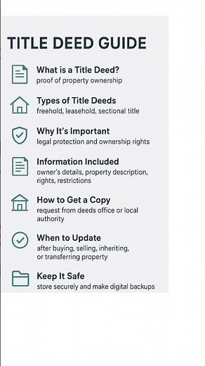 📑🏡 Title Deed Guide | Everything You Need to Know About Property Ownership#shorts