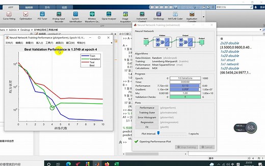 BP神经网络预测matlab工具箱实现