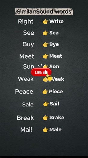 10 English Words with Same Sound but Different Meaning! 🔥