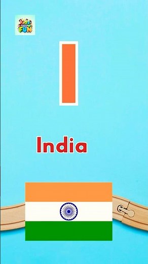 Learn ABC with Countries Around the World