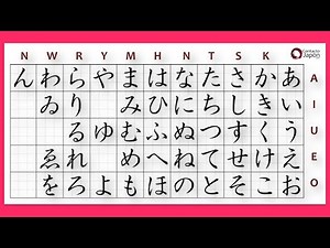 🔴 Paso 1 para LEER y ESCRIBIR en JAPONÉS: Hiragana.