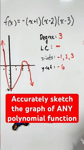 Accurately sketch the graph of ANY polynomial function using these simple steps #shorts