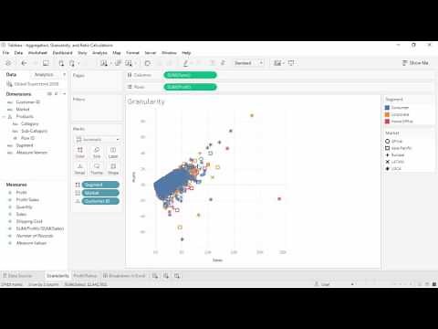 Aggregation, Granularity and Ratio Calculations in Tableau
