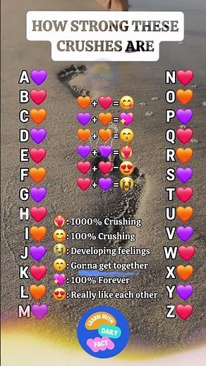 1. Crush Love Test 💖 Find Your Crush Strength by First Letter!