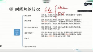 调度算法-时间片轮转RR