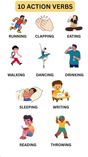 Learn 10 Action Verbs for Kids | Action Words in English| English Vocabulary for Children